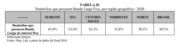 tabela1